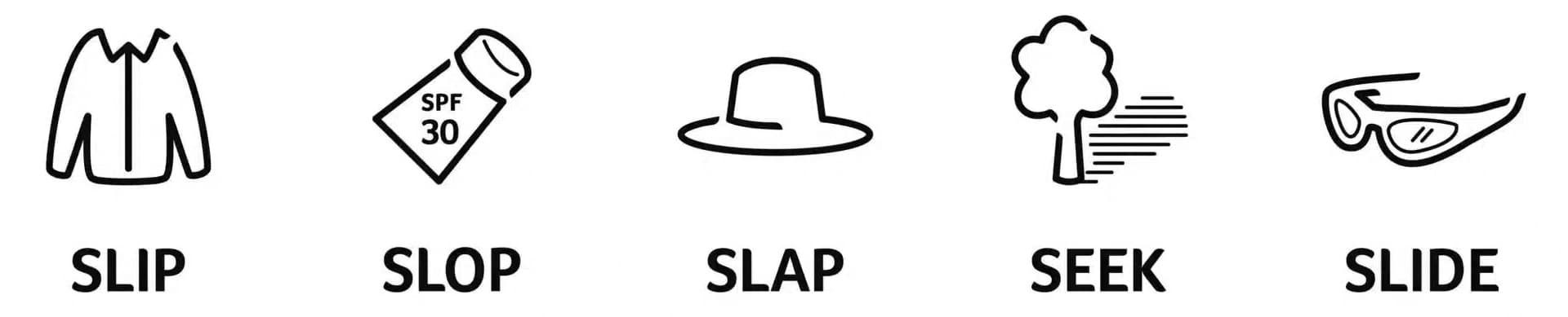 5s message - Slip, slop, slap, seek, slide