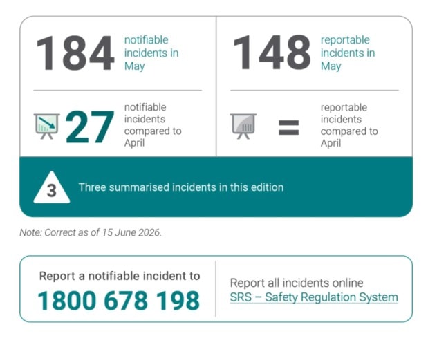 Cover incident summary May2026 edition