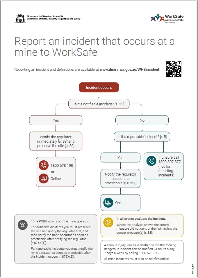 Report an incident that occurs at a mine to WorkSafe